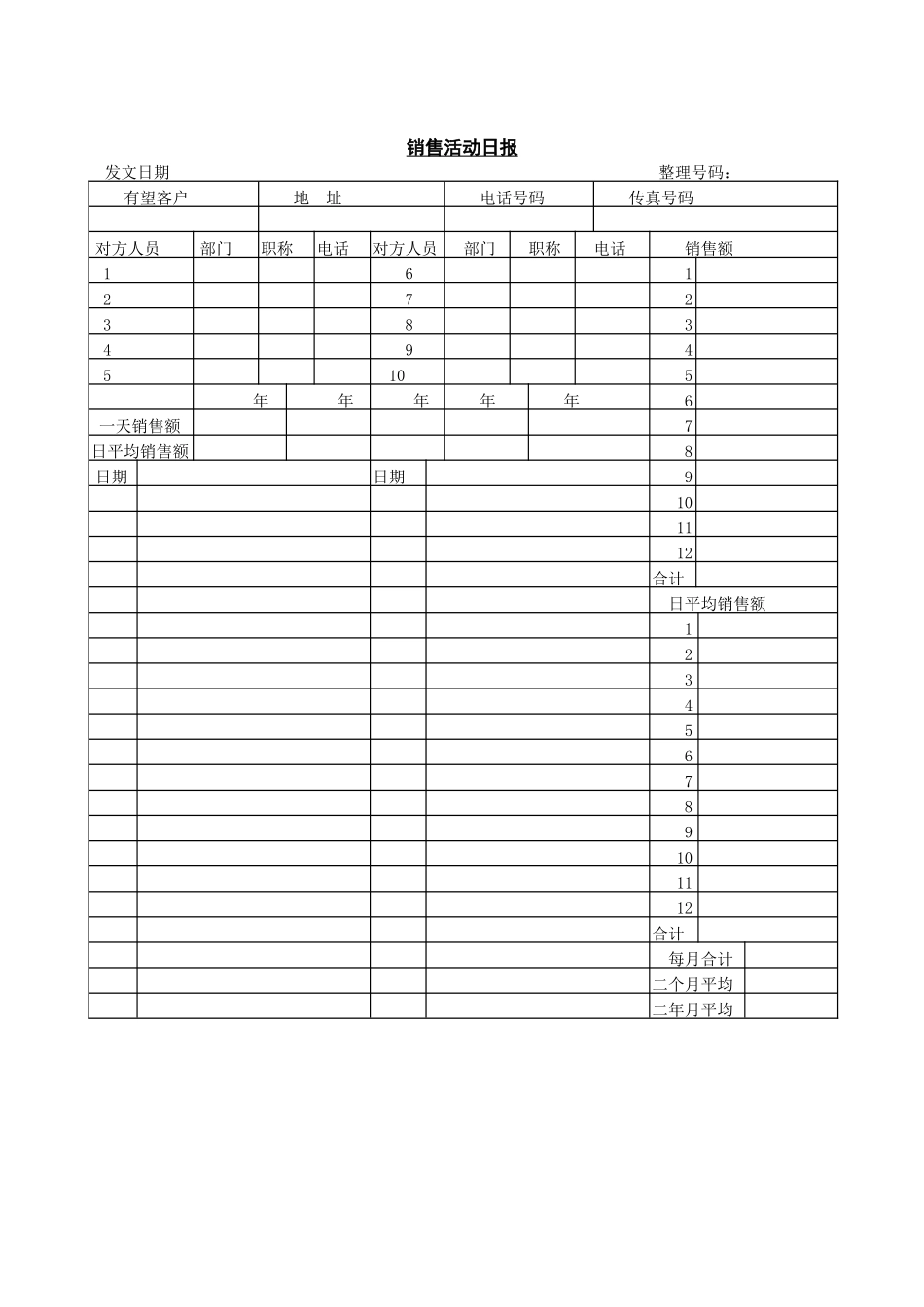 销售活动日报_第1页