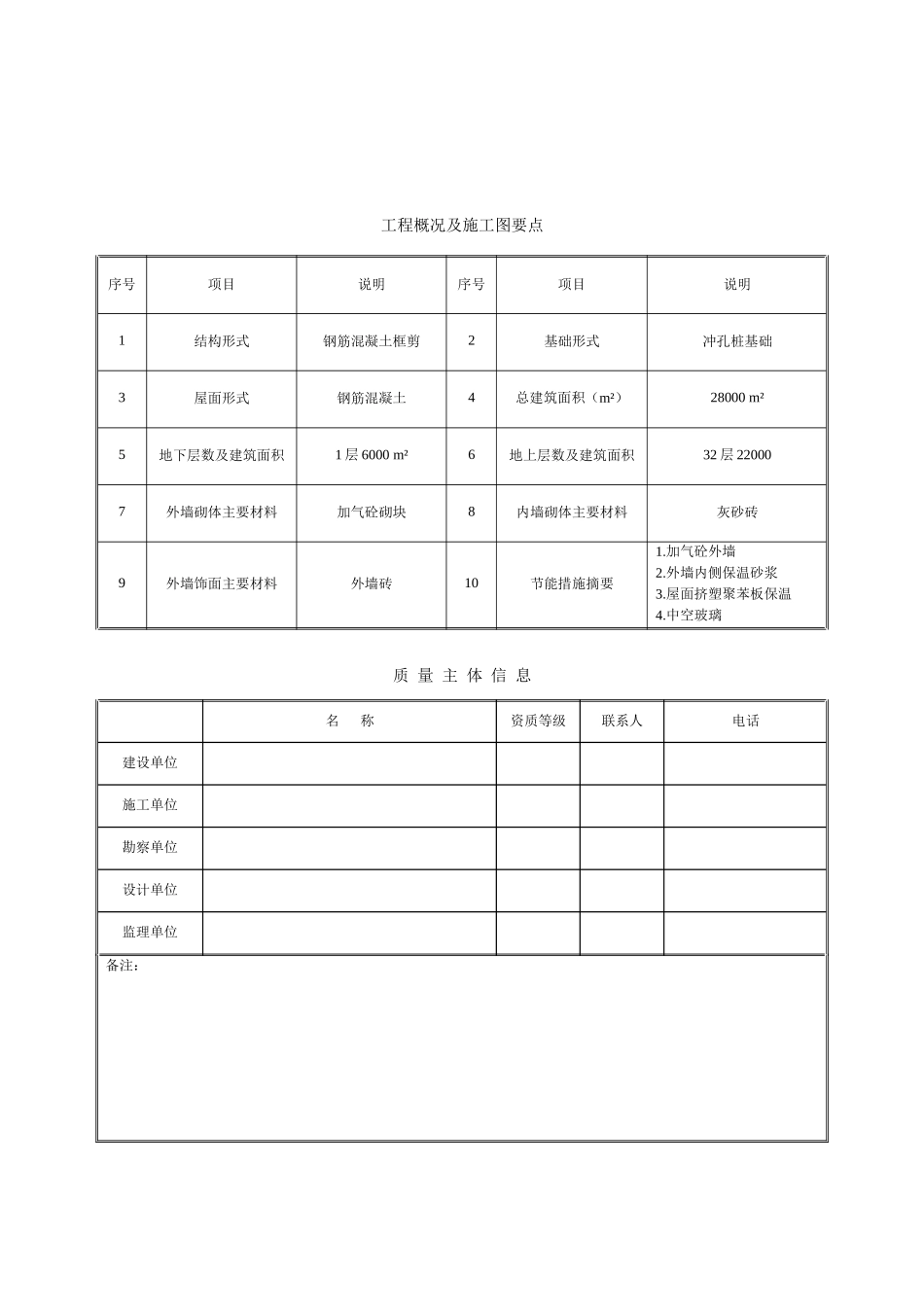 施工检试验计划范例0708_第3页