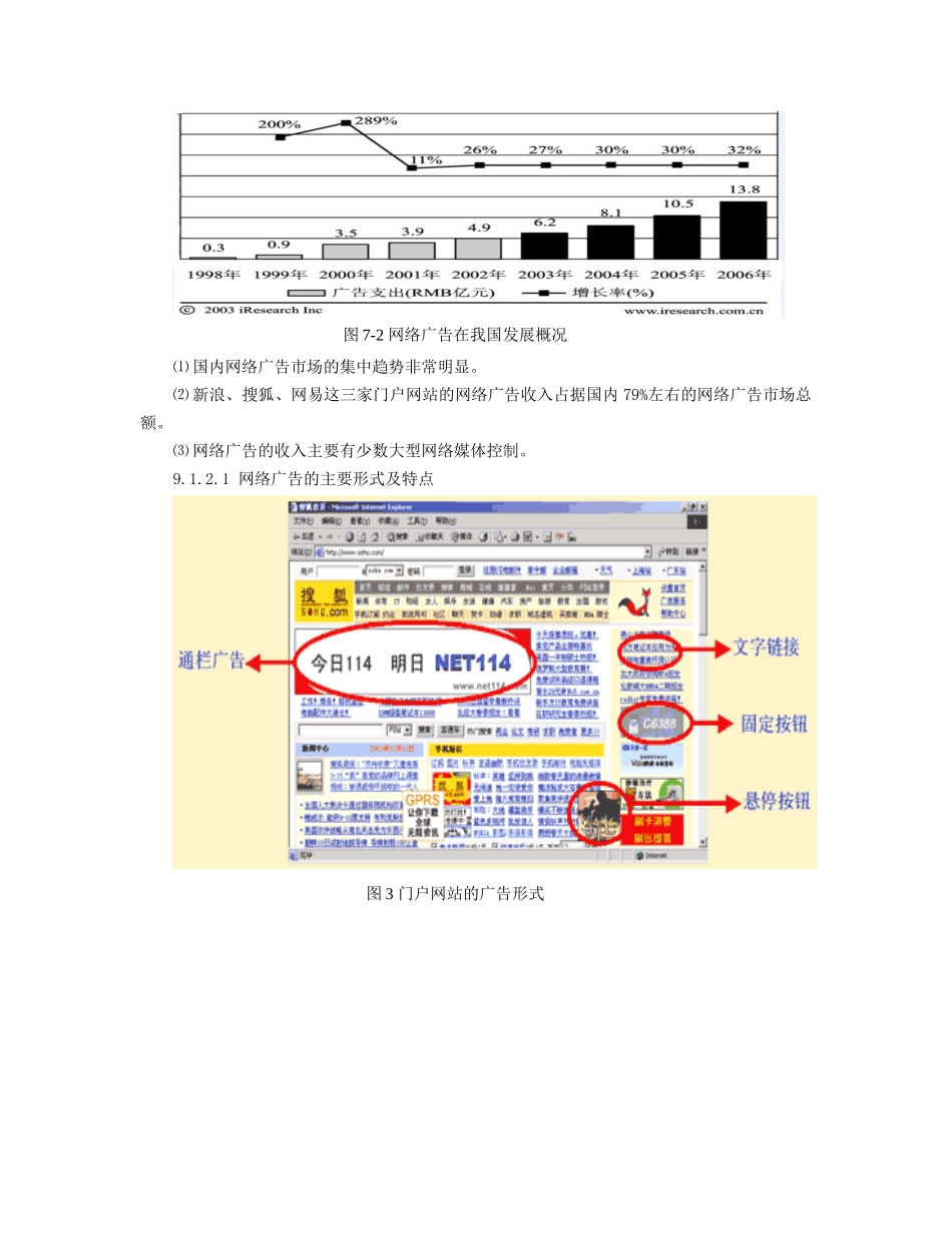 网络广告专员模块_第2页