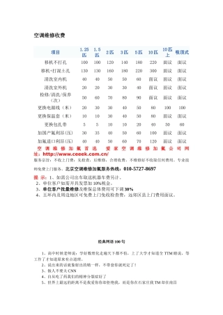 长虹空调清洗保养(北京)售后服务中心
