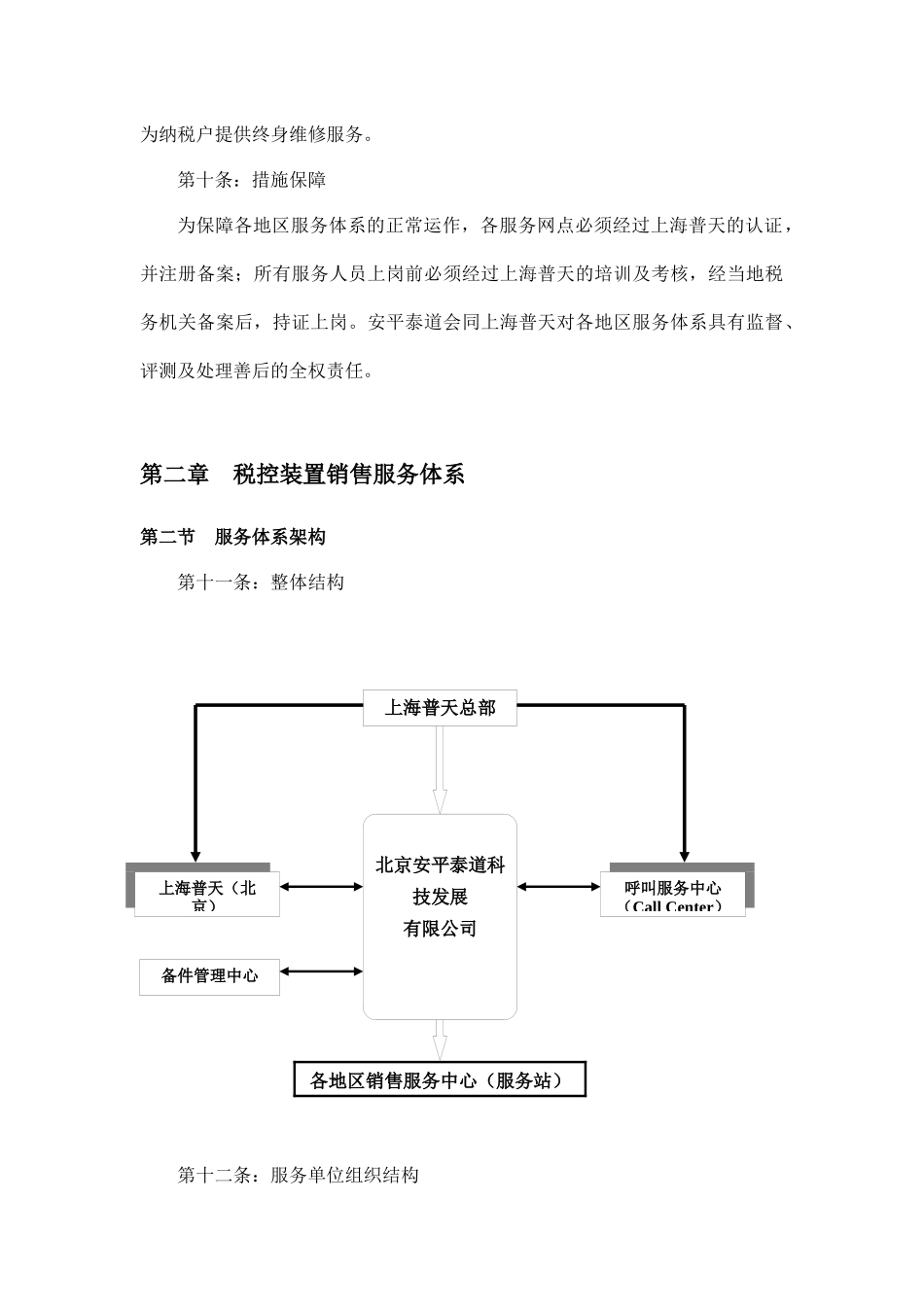 税控装置服务规范_第3页