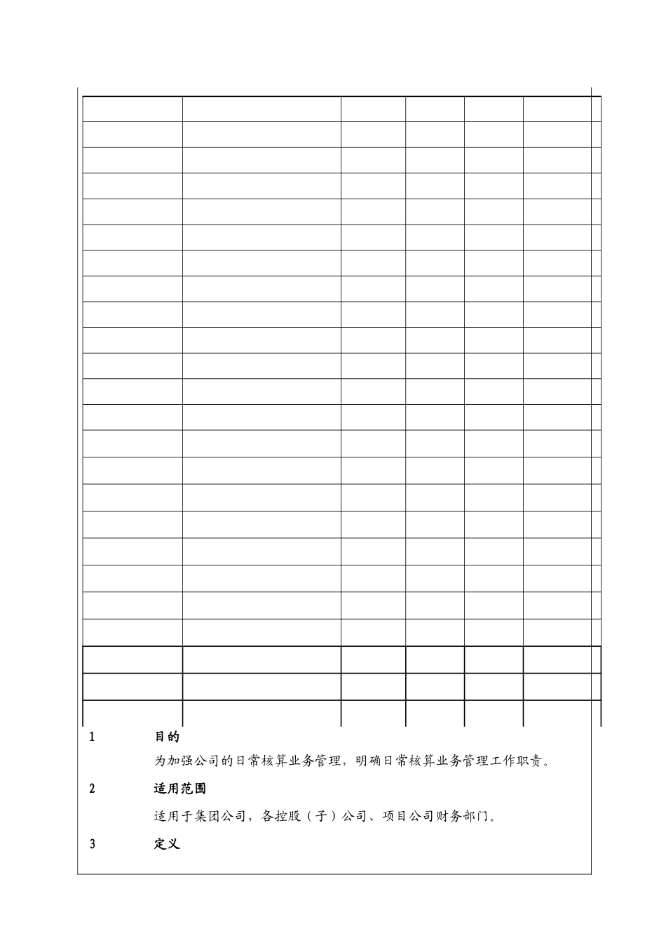 （BT-CW-107）财务管理中心日常核算业务程序_第2页
