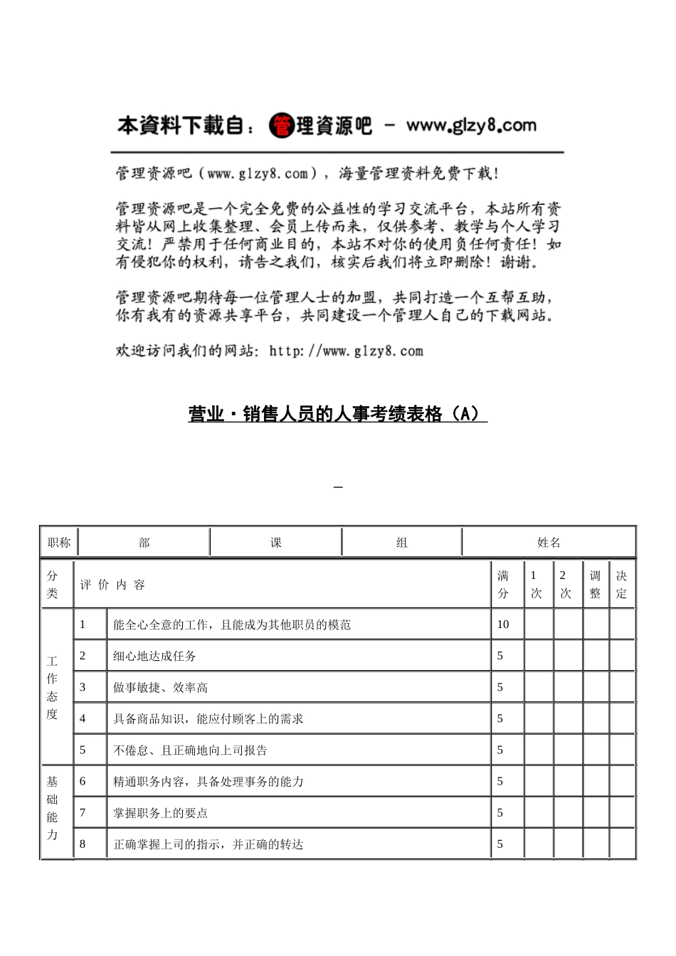 营业·销售人员的人事考绩表格（A）_第1页