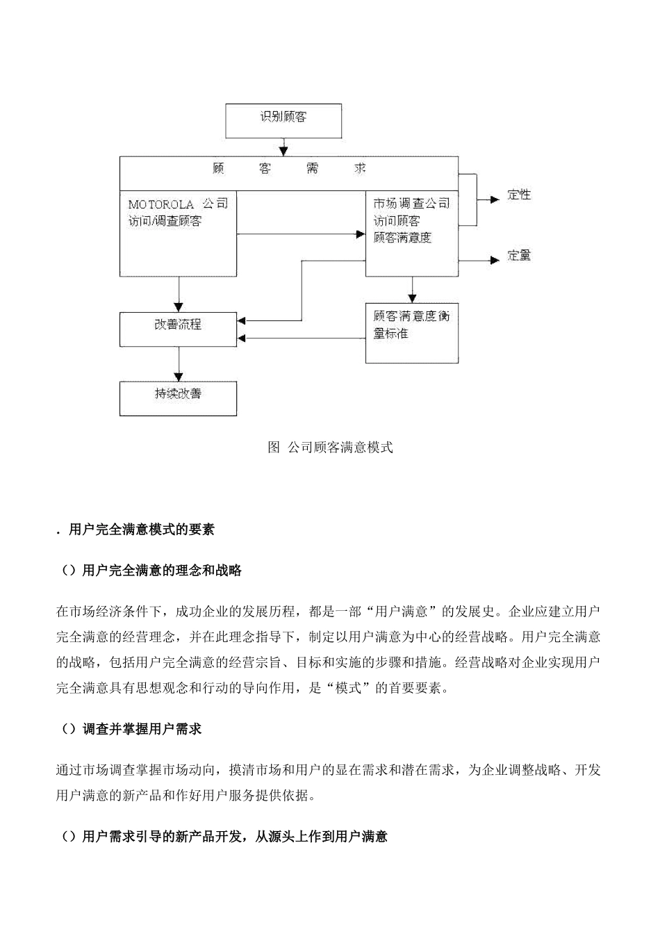 客户完全满意模式TCS_第3页