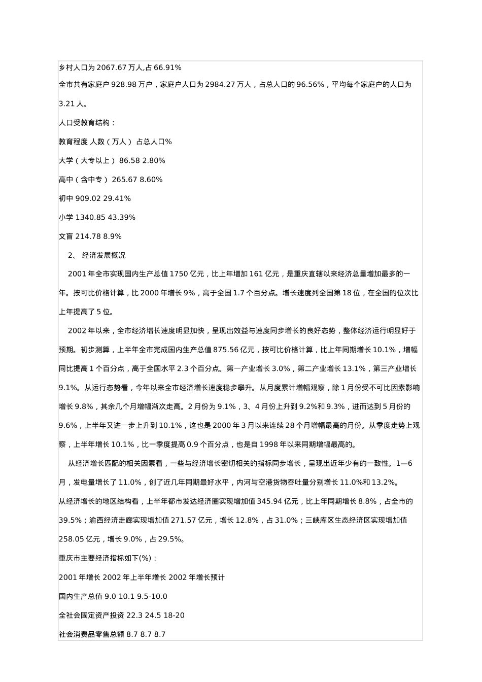 重庆市房地产市场调研报告_第2页