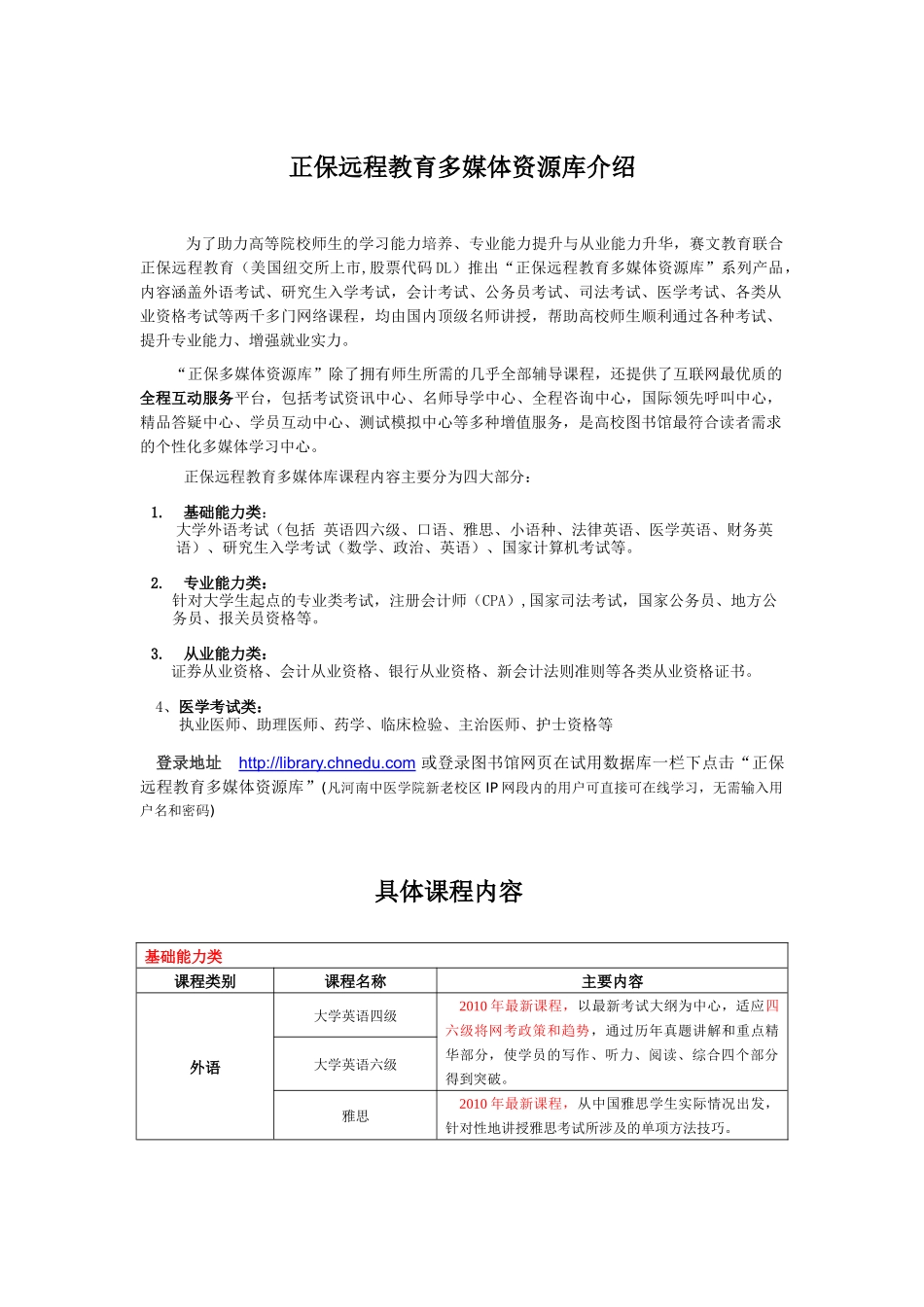 正保远程教育多媒体资源库介绍-河南中医学院图书馆_第1页