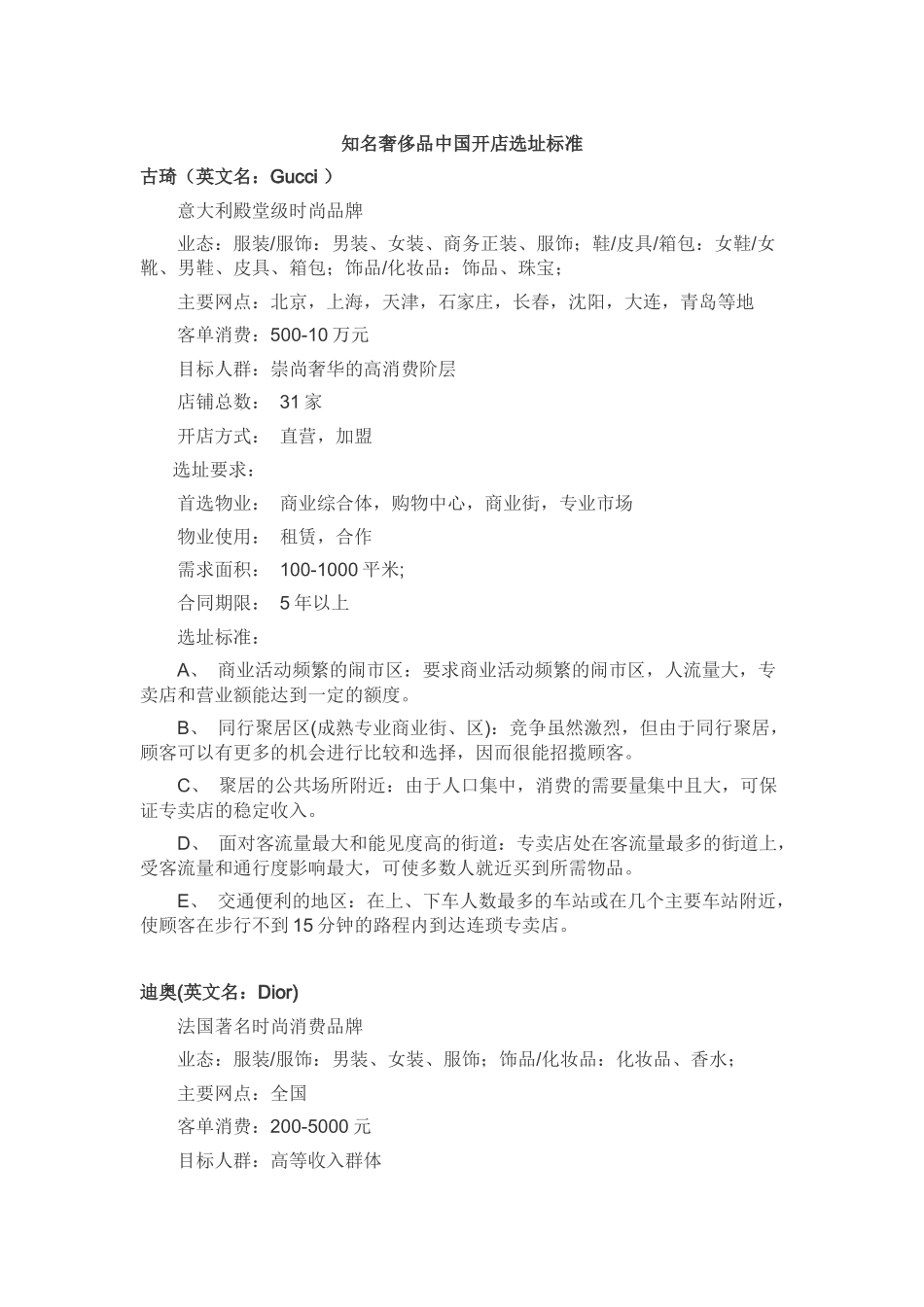 知名品牌开店选址_第1页