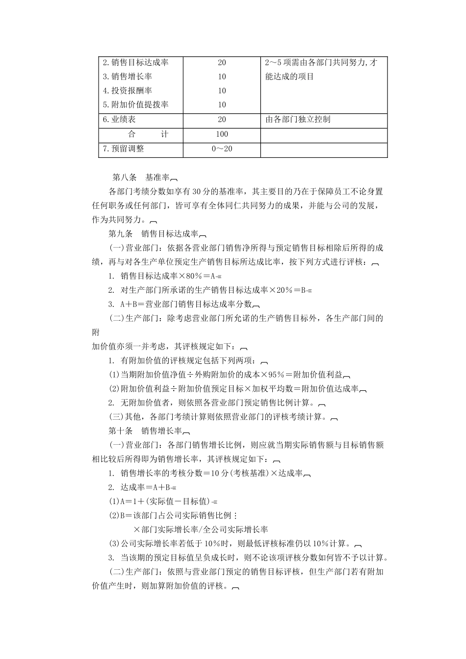 家电制造业绩效奖金(5页)_第2页