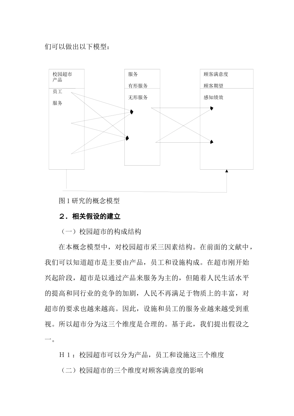 校园超市的满意度及其影响因素研究_第3页