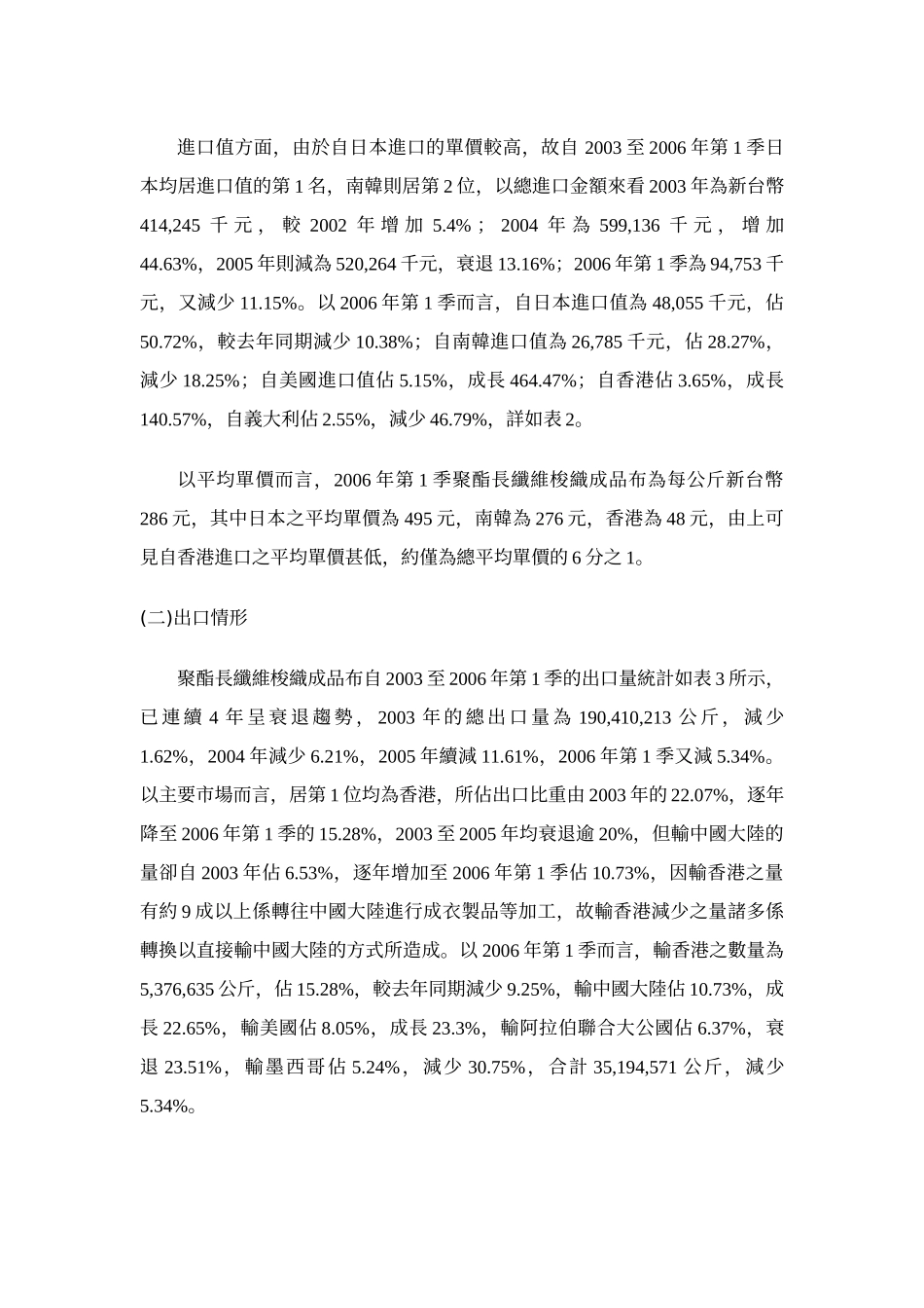 我国聚酯长纤维梭织成品布产业受进口损害评估分析_第2页