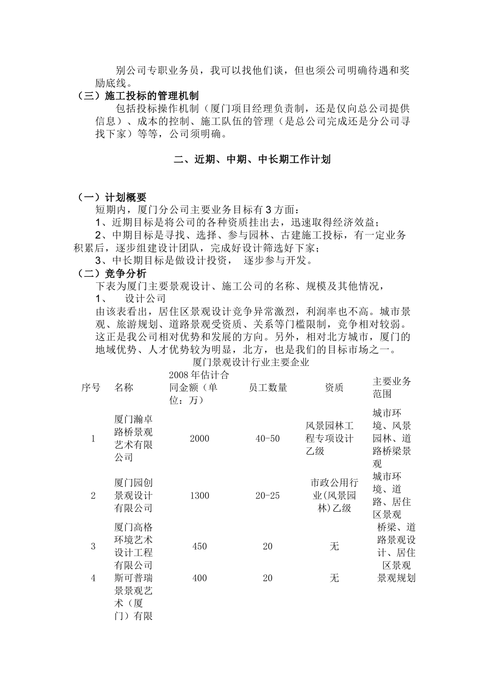 有关厦门分公司业务开展与机制探讨的报告_第3页