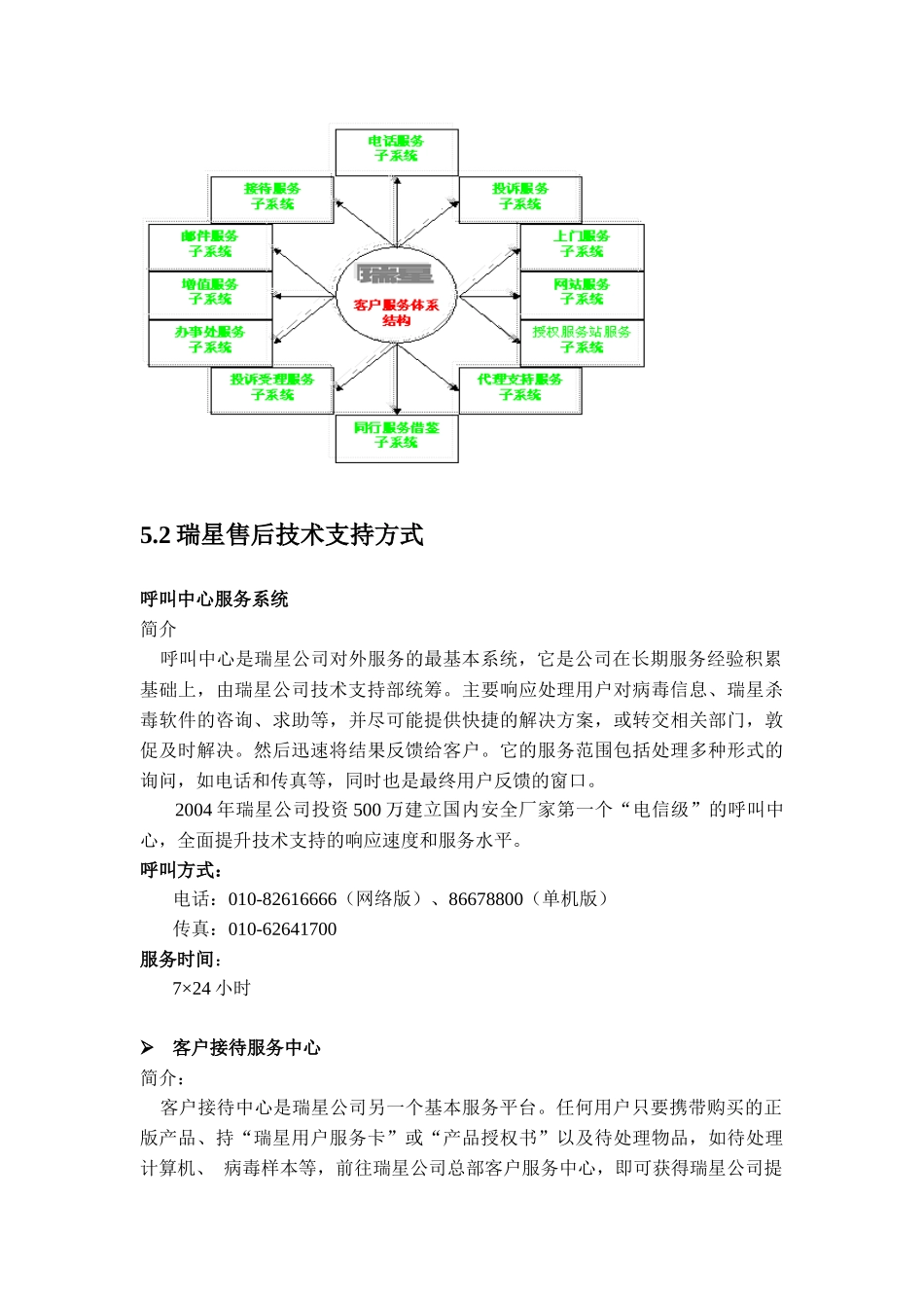 瑞星服务体系_第2页