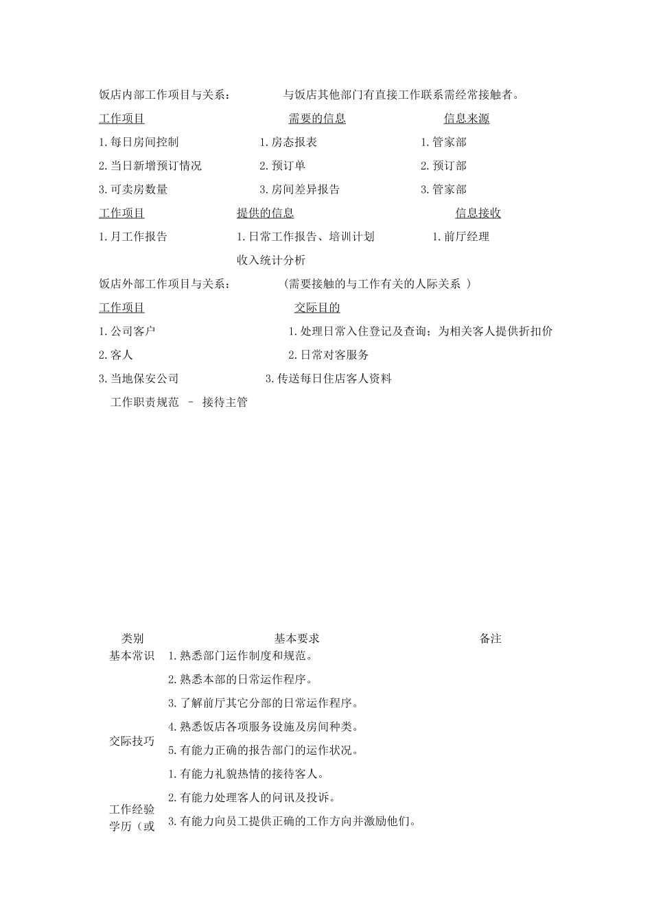 接待主任岗位职责和工作要求_第3页