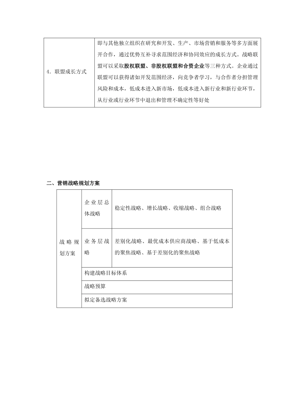 年行销销人生经验与大家共分享_第3页