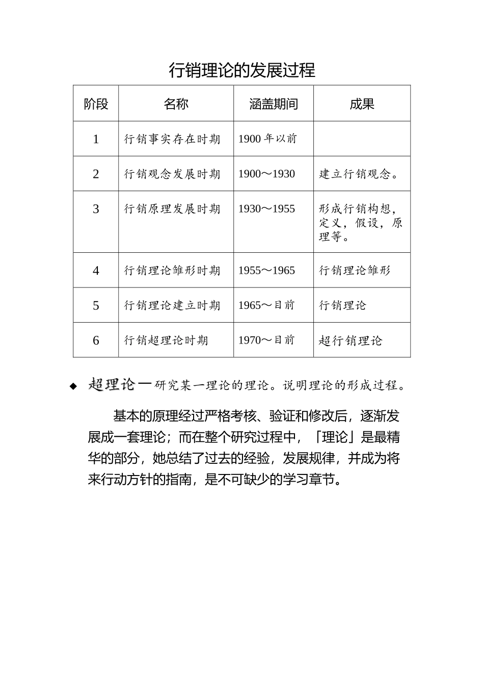 现代企业市场行销报告_第3页