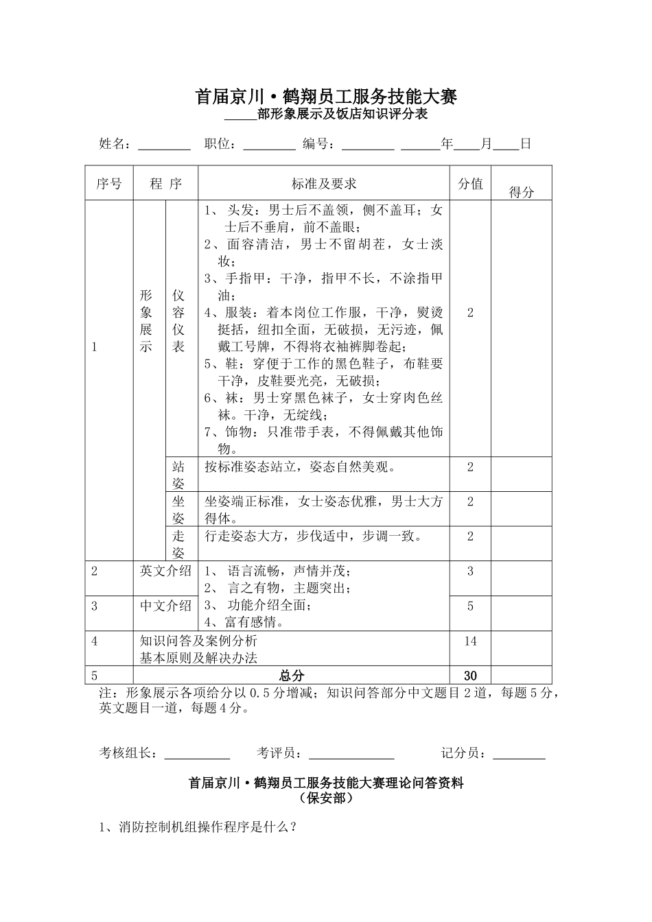 首届京川.鹤翔员工服务技能大赛_第1页