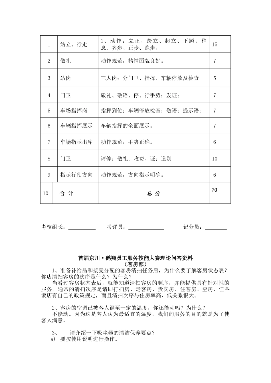 首届京川.鹤翔员工服务技能大赛_第3页