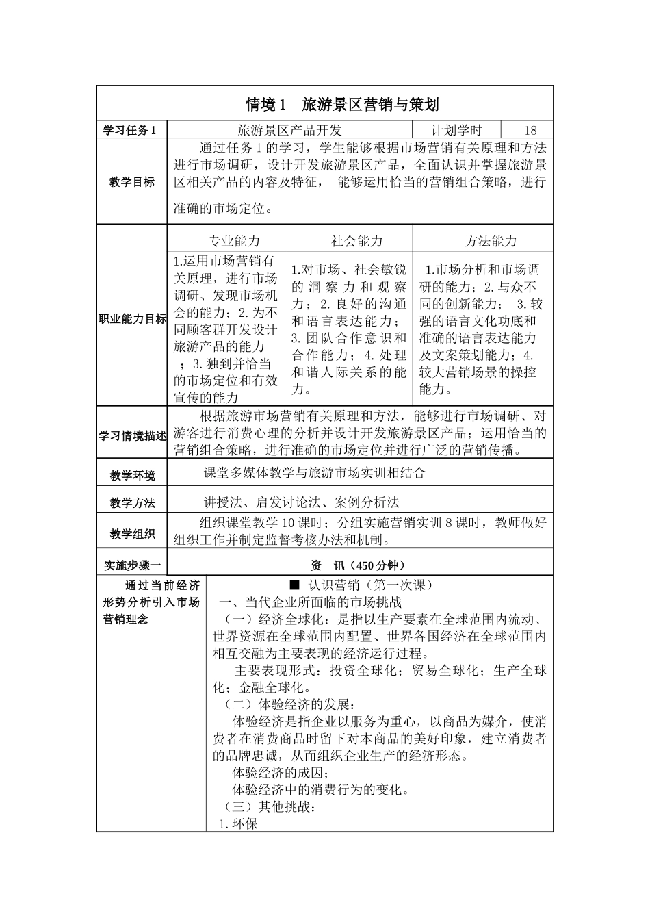 旅游市场营销与策划教案_第1页