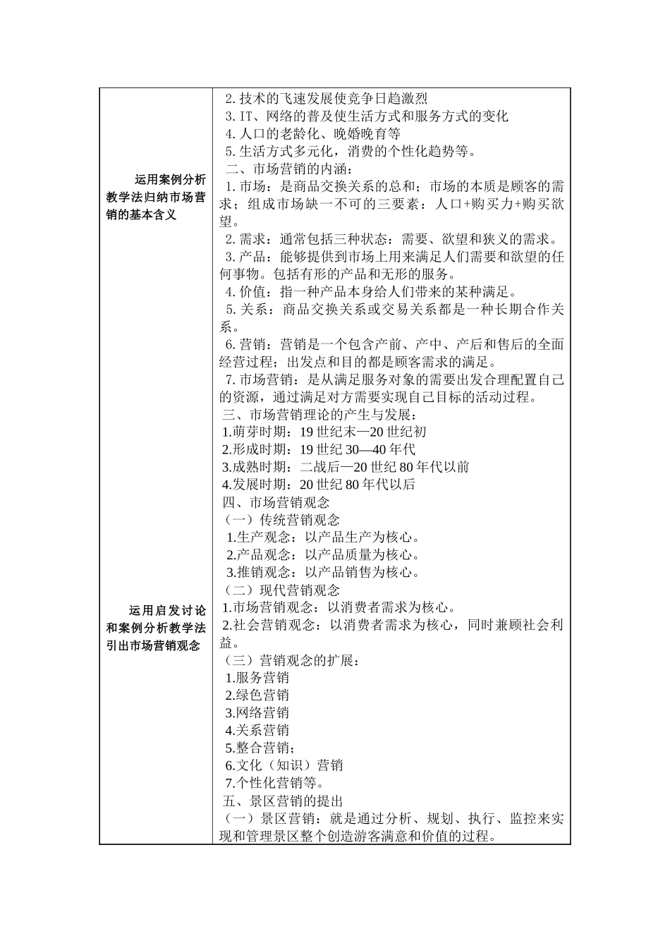 旅游市场营销与策划教案_第2页