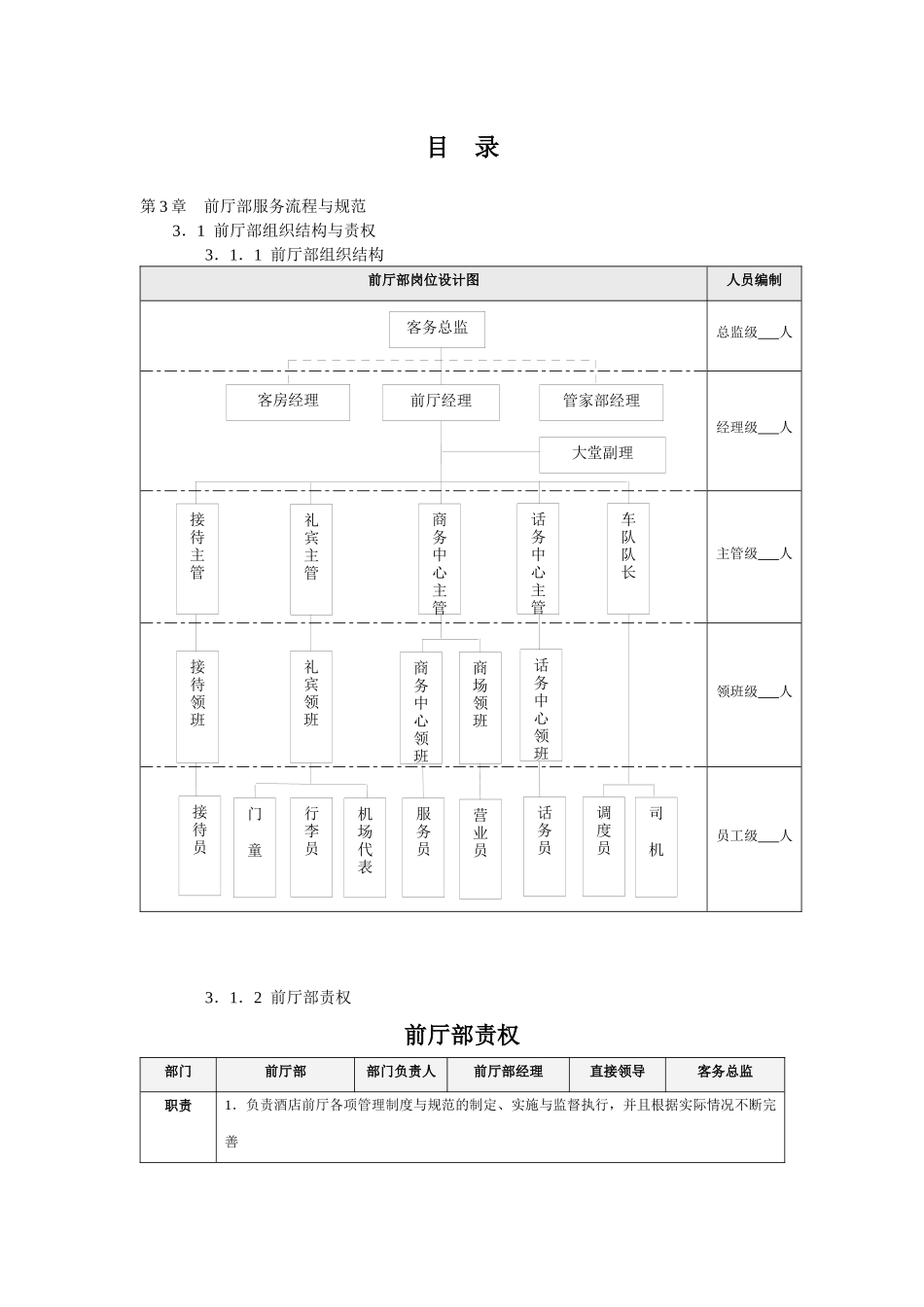 前厅部服务流程规范修订版_第2页