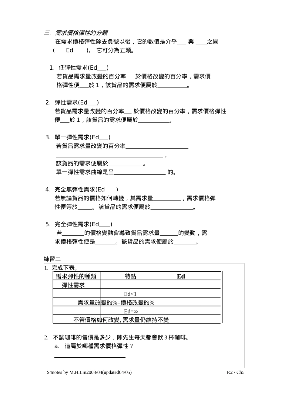 第五章需求及供给价格弹性_第2页