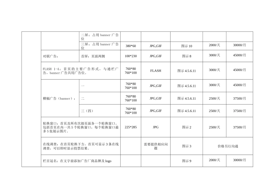 妈咪宝贝网站广告报价大全_第3页