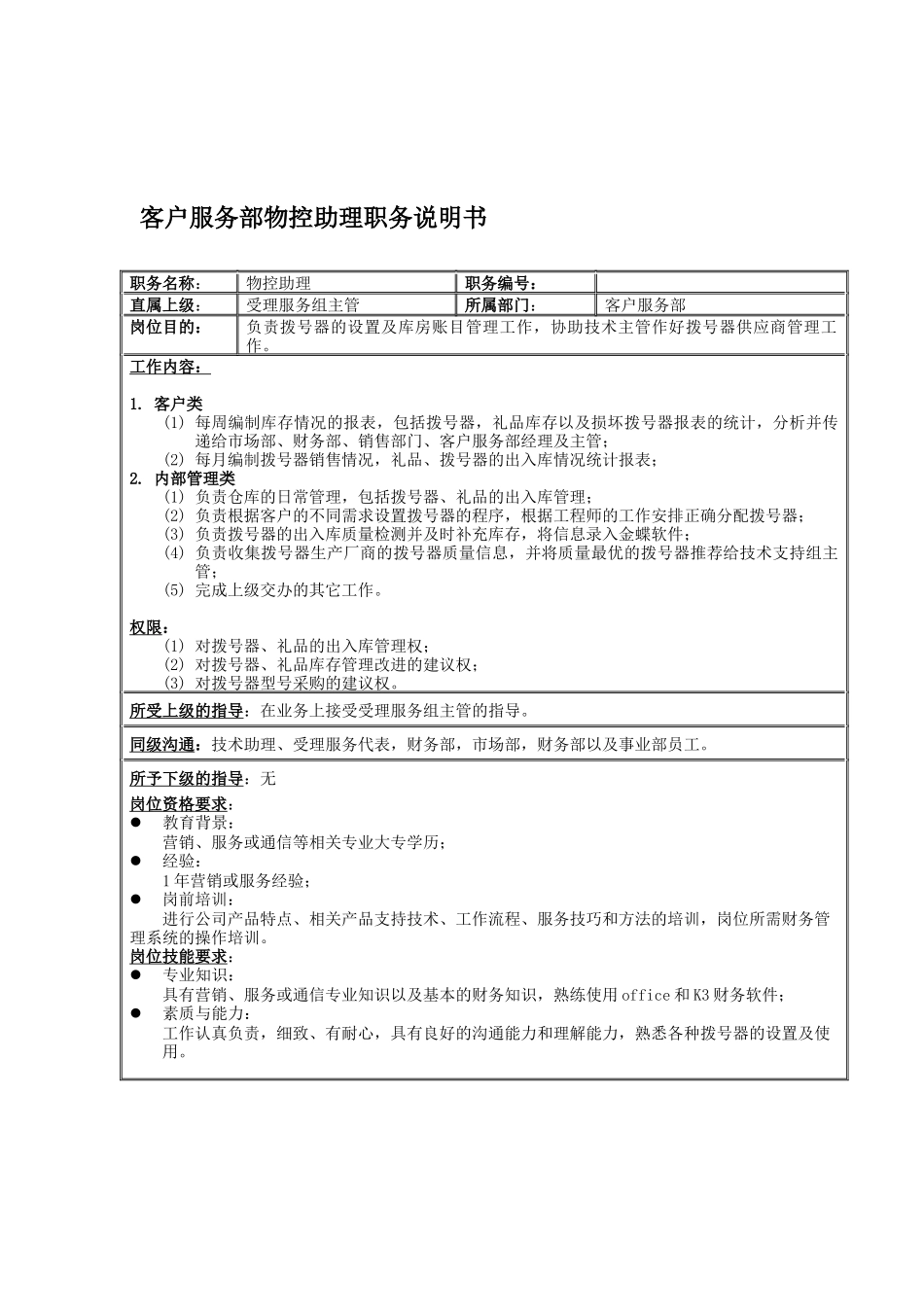 客户服务部受理组物控和技术助理岗位说明书_第1页
