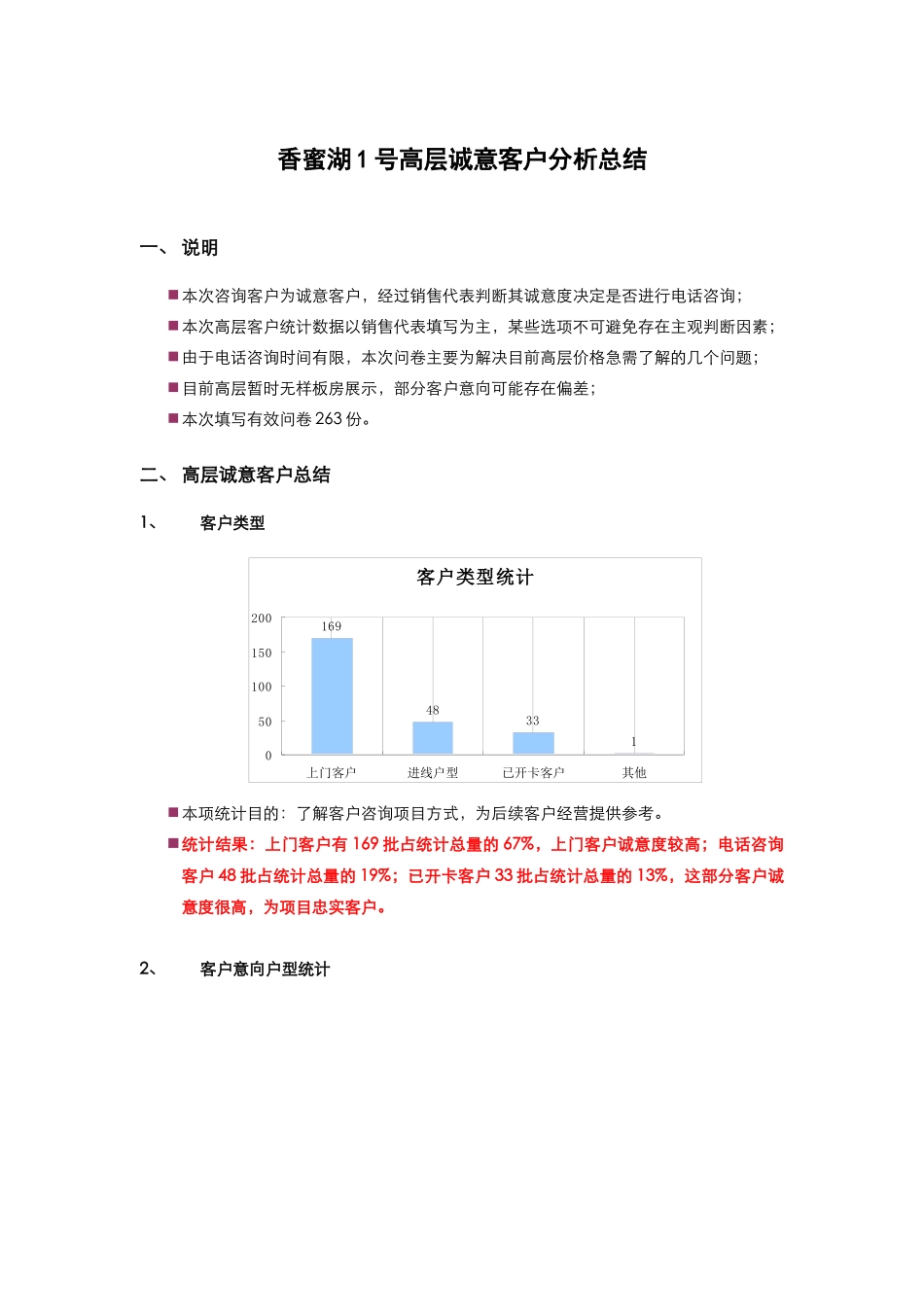 香蜜湖1号高层客户分析总结_第1页