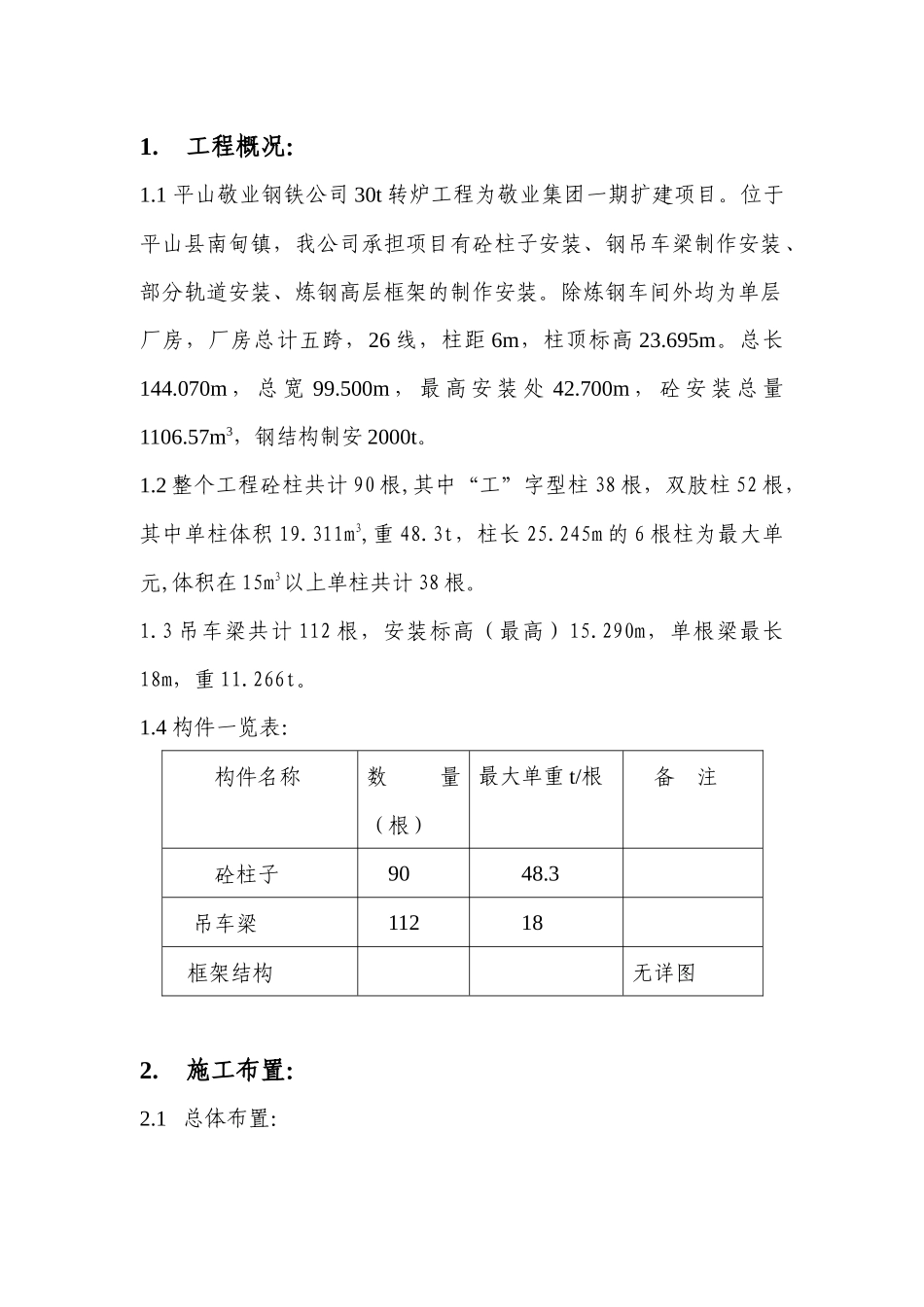 平山转炉施工方案_第1页