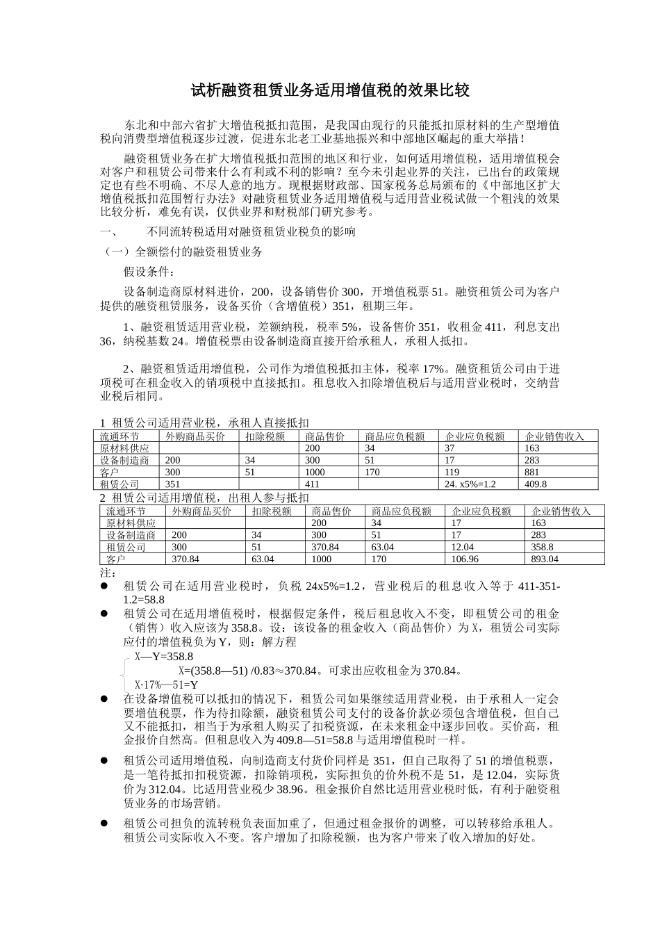 试析融资租赁业务适用增值税的效果比较_第1页