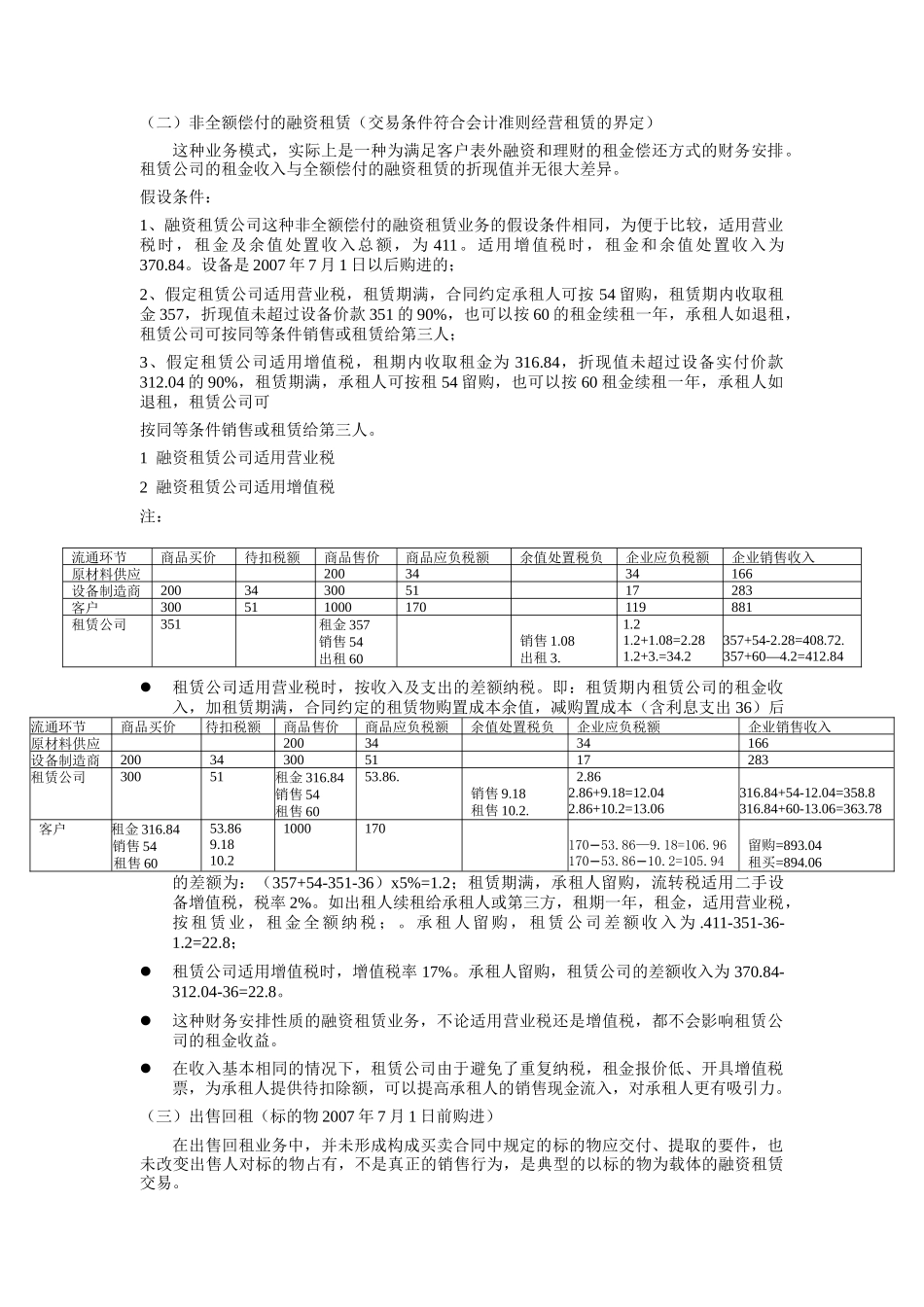 试析融资租赁业务适用增值税的效果比较_第2页