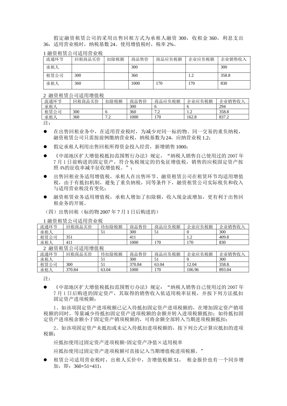 试析融资租赁业务适用增值税的效果比较_第3页