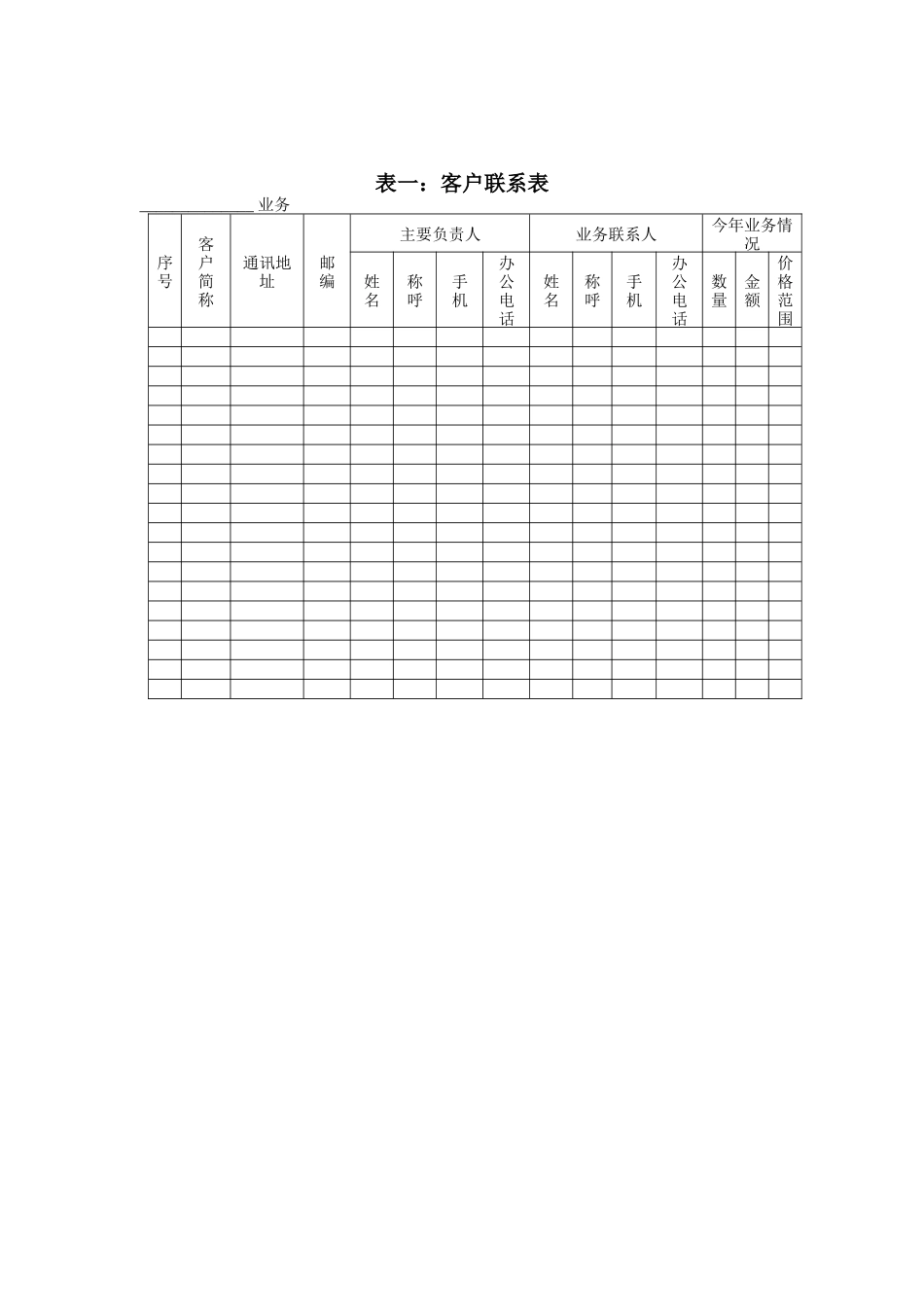客户信息、信用表格_第1页