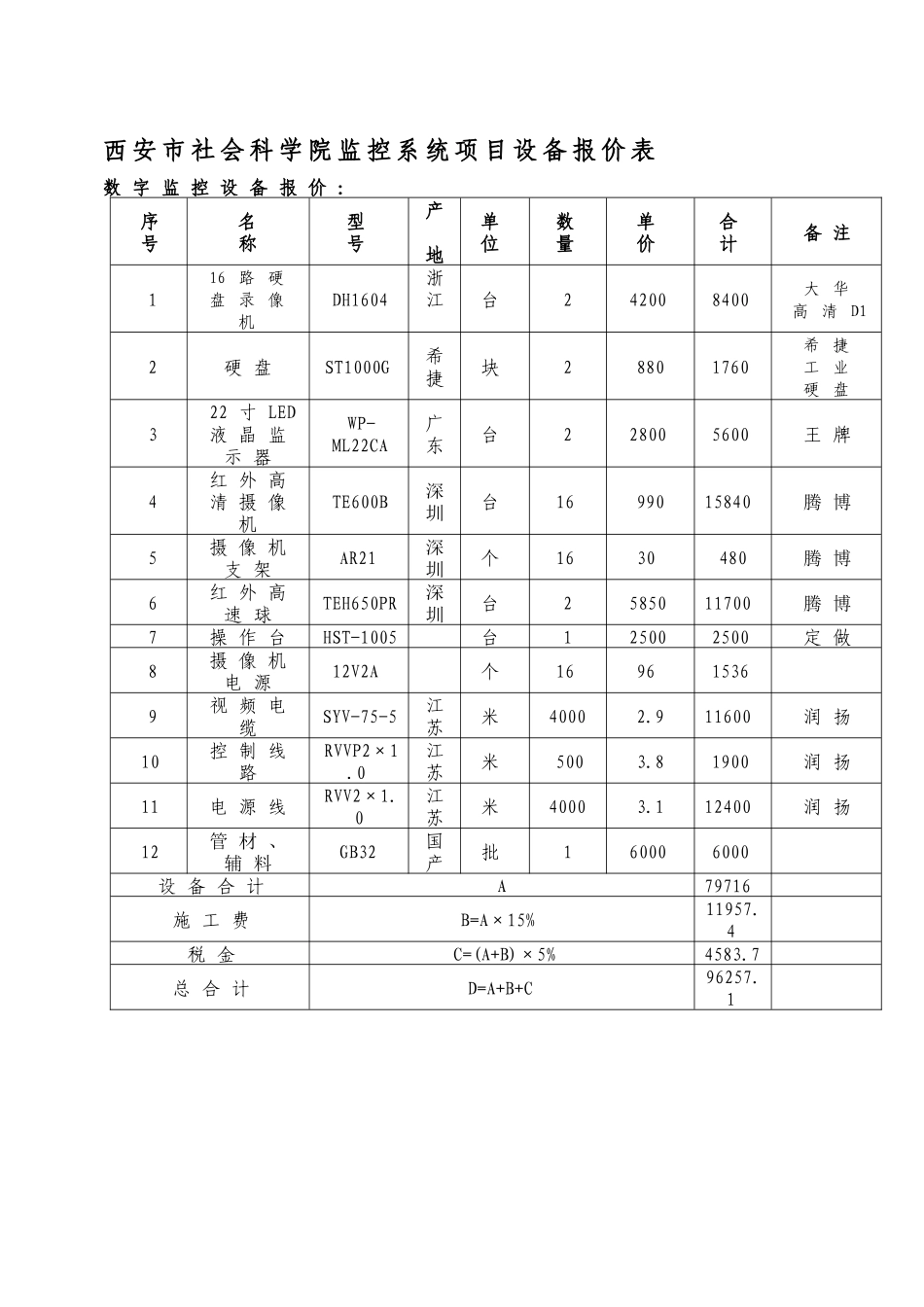 西安市社会科学院闭路电视监控设计方案_第3页