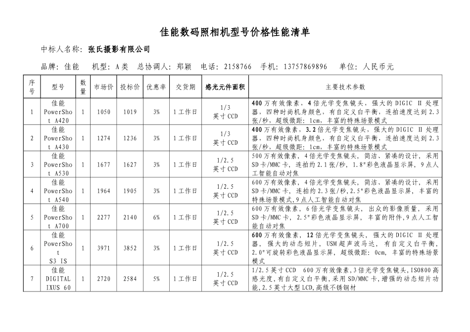 佳能数码照相机型号价格性能清单中标人名称：张氏摄影有限公司_第1页