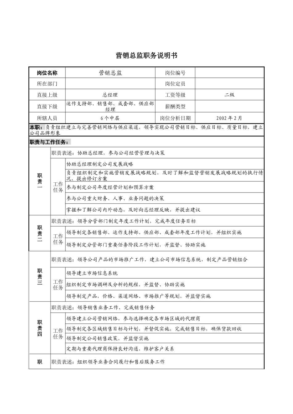 宁波华能贸易公司营销总监职务说明书_第1页