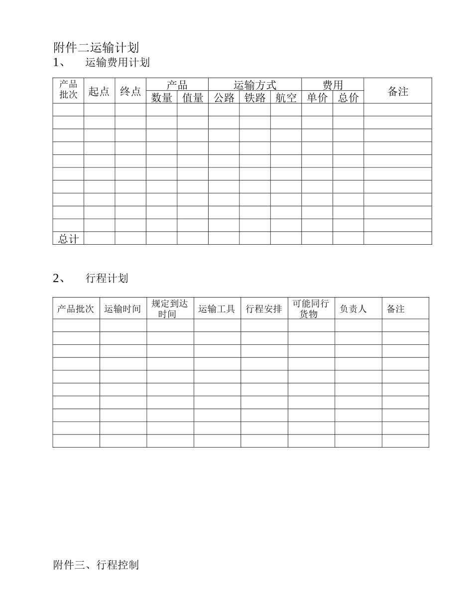 营销标准运输管理员工作细则_第2页