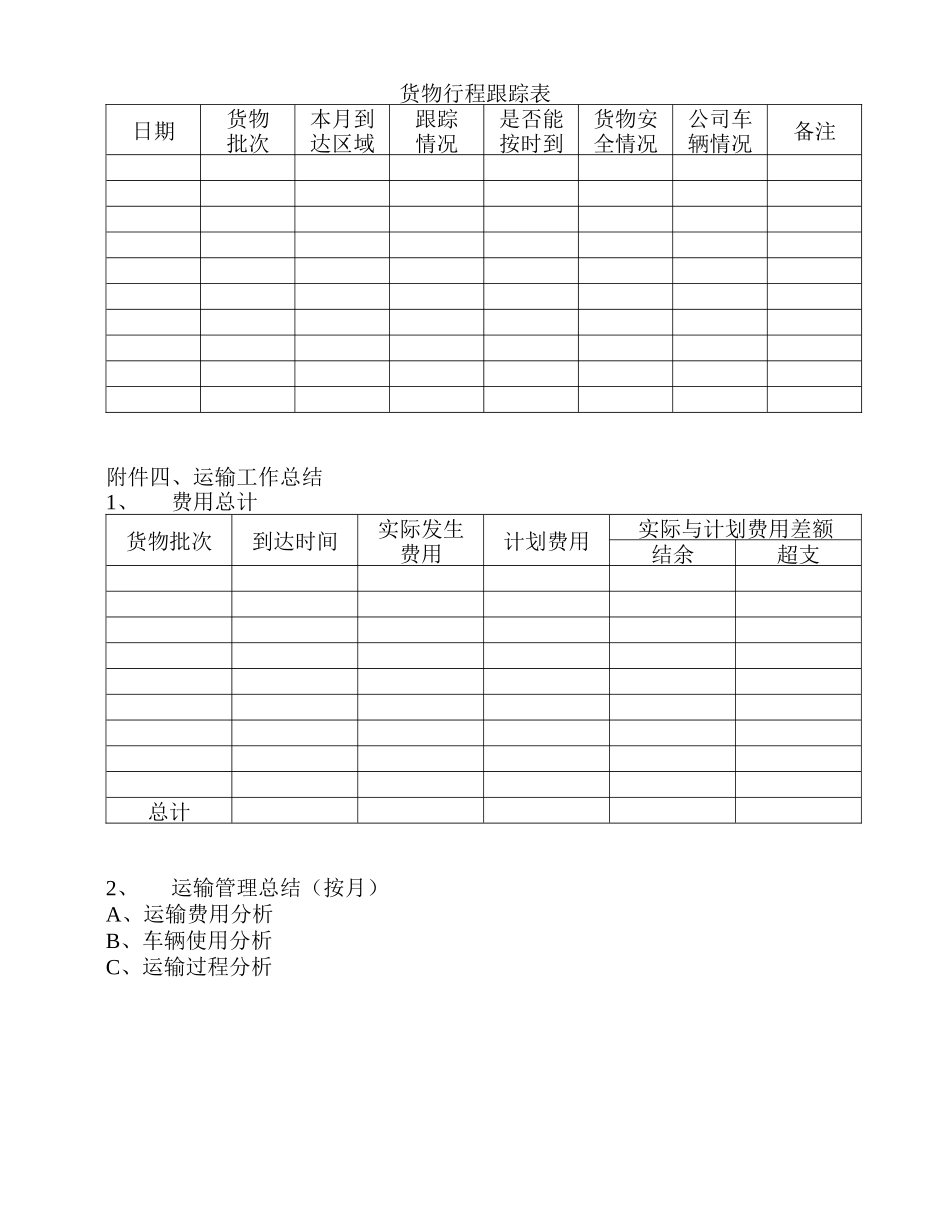 营销标准运输管理员工作细则_第3页