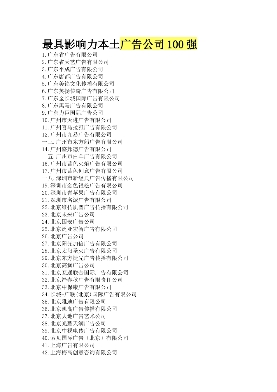 最具影响力本土广告公司强_第1页