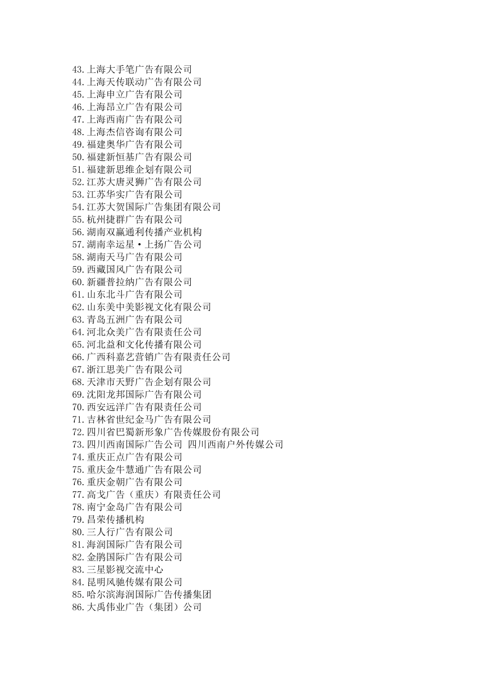 最具影响力本土广告公司强_第2页