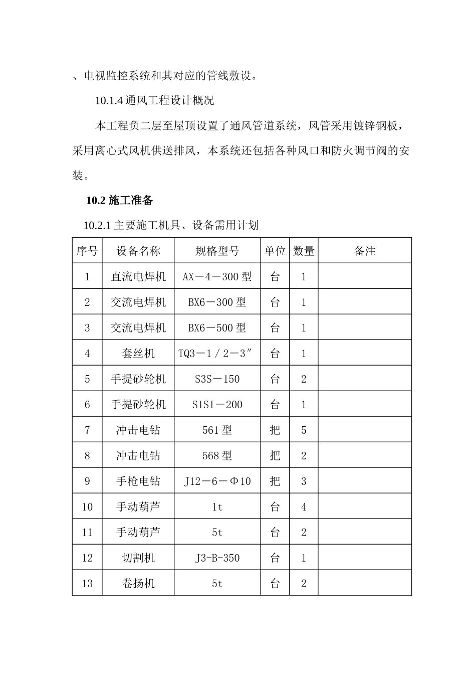 重庆市市级机关综合办公楼工程_第2页