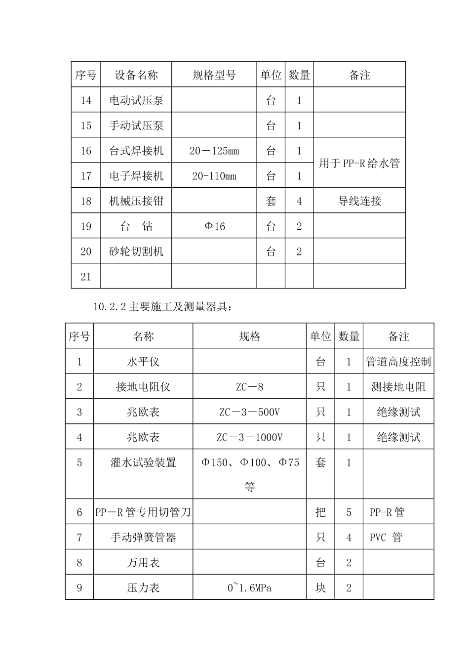 重庆市市级机关综合办公楼工程_第3页