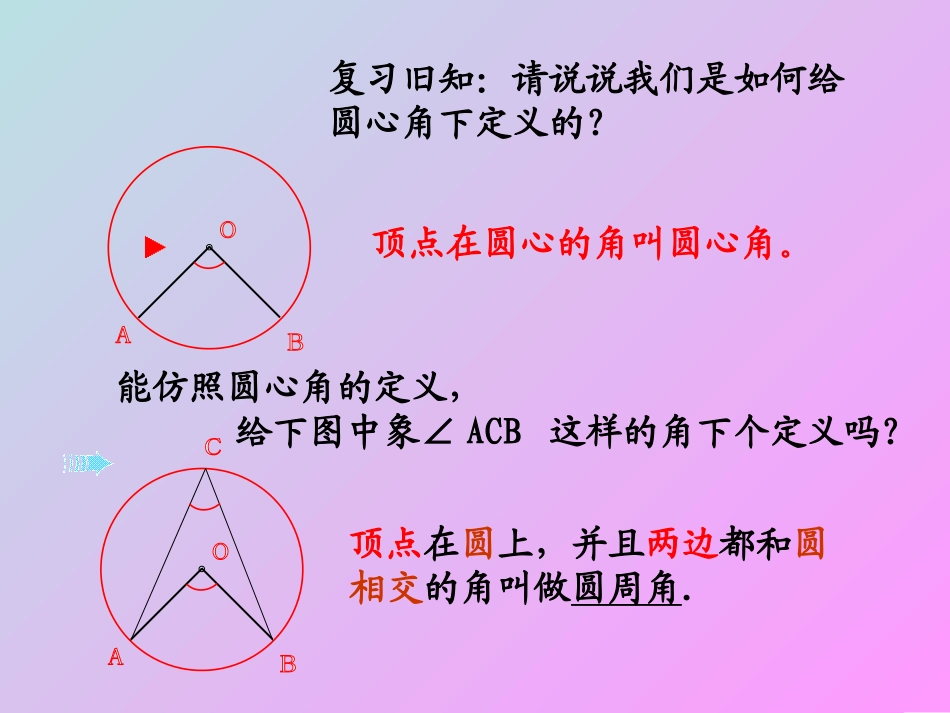 圆周角定理一（钱鸣）_第2页