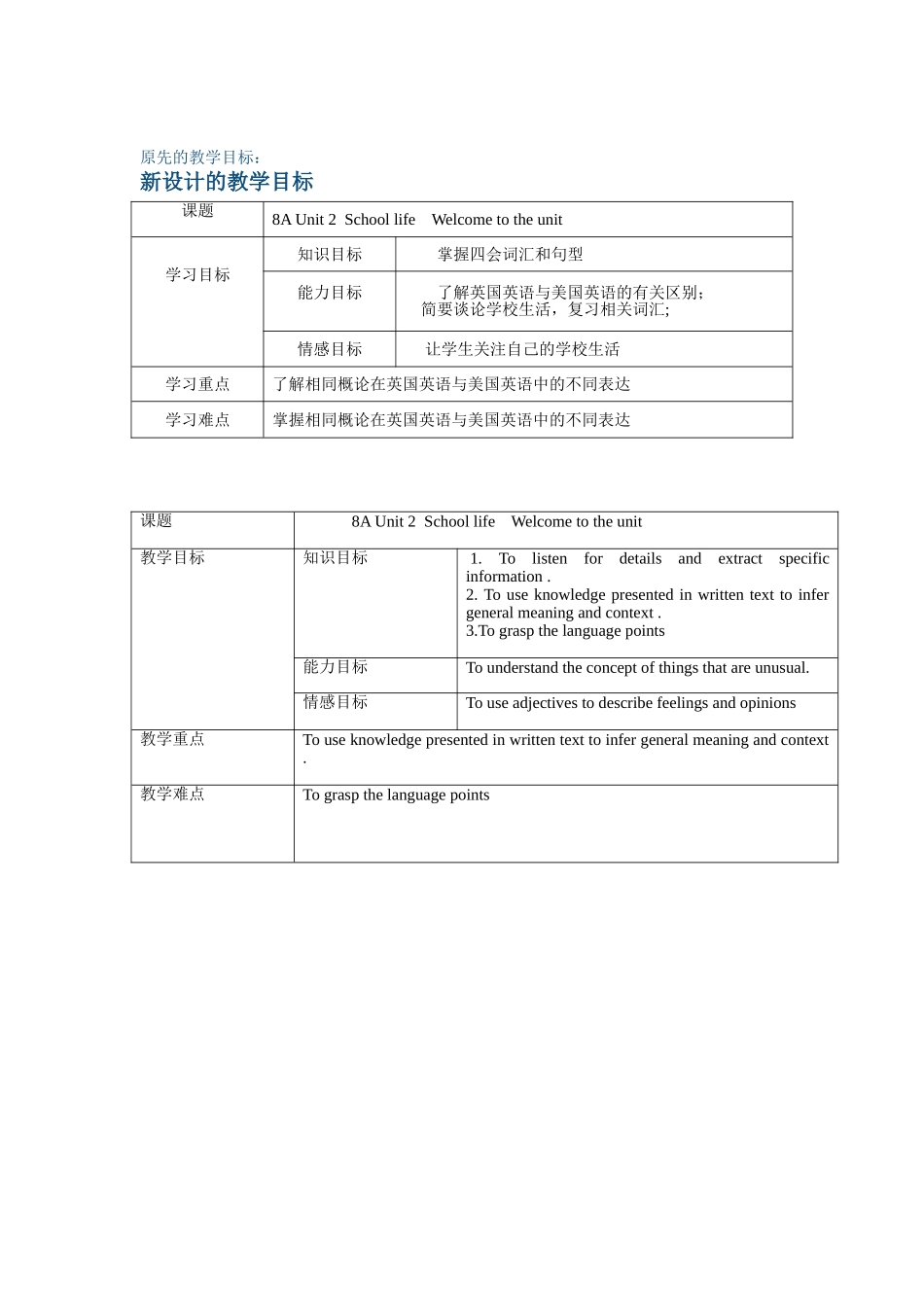 新旧教学目标对比_第1页