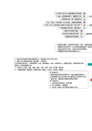 科技之光单元思维导图