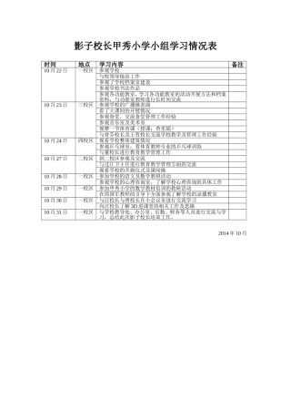 影子校长甲秀小学小组学习情况表