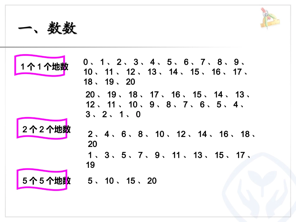 尹娜一年级复习课_第3页
