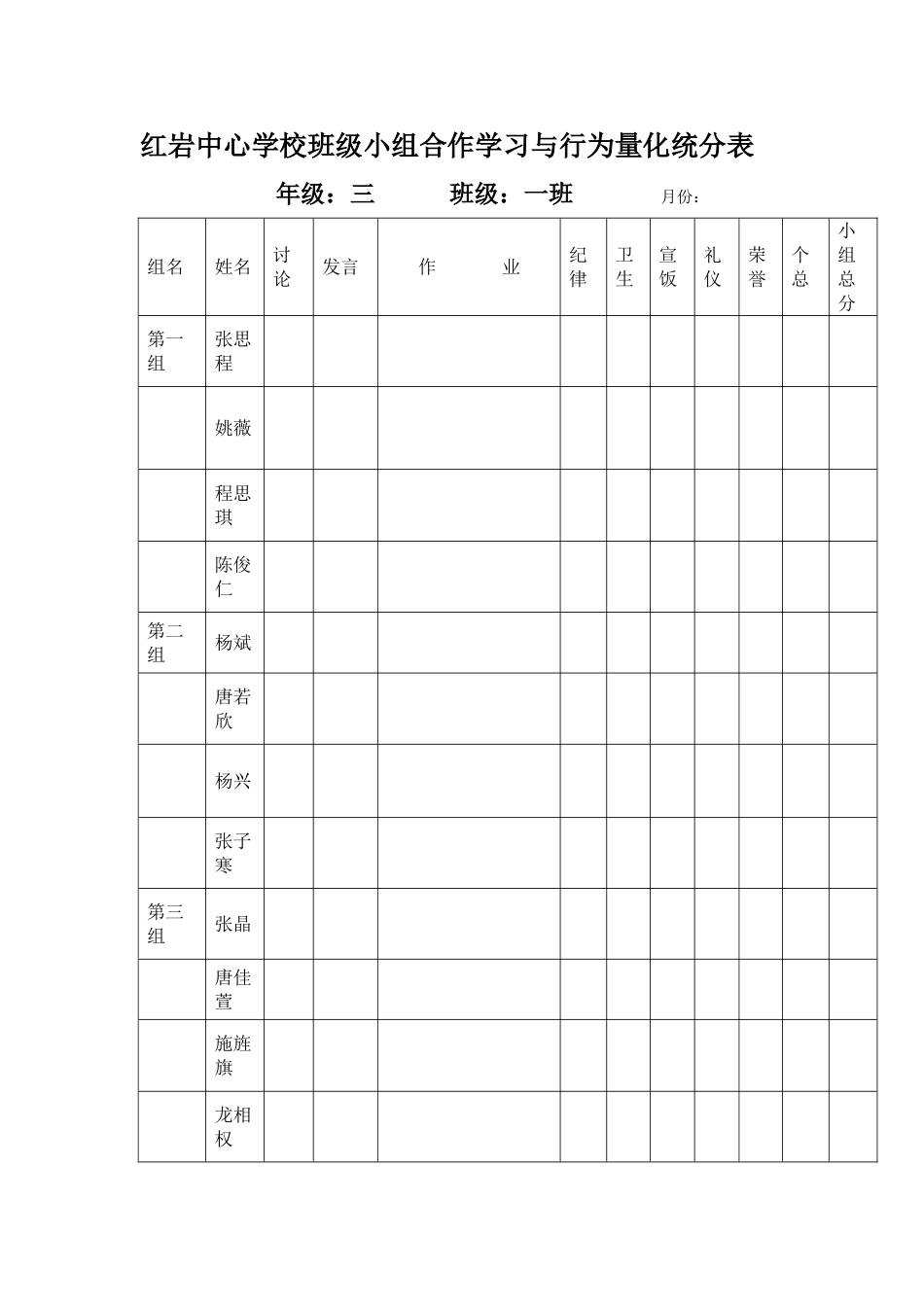 红岩中心学校班级小组合作学习与行为量化统分表_第1页