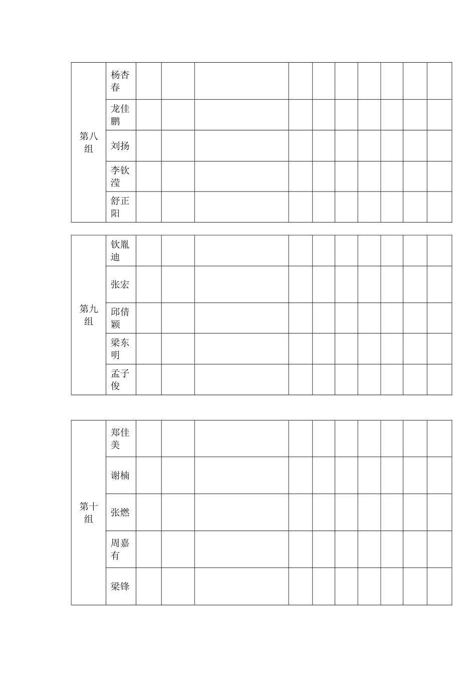 红岩中心学校班级小组合作学习与行为量化统分表_第3页