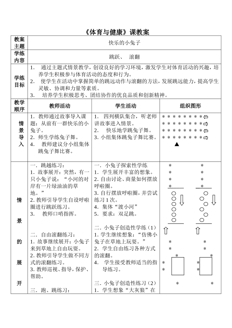 快乐的小兔子_第1页